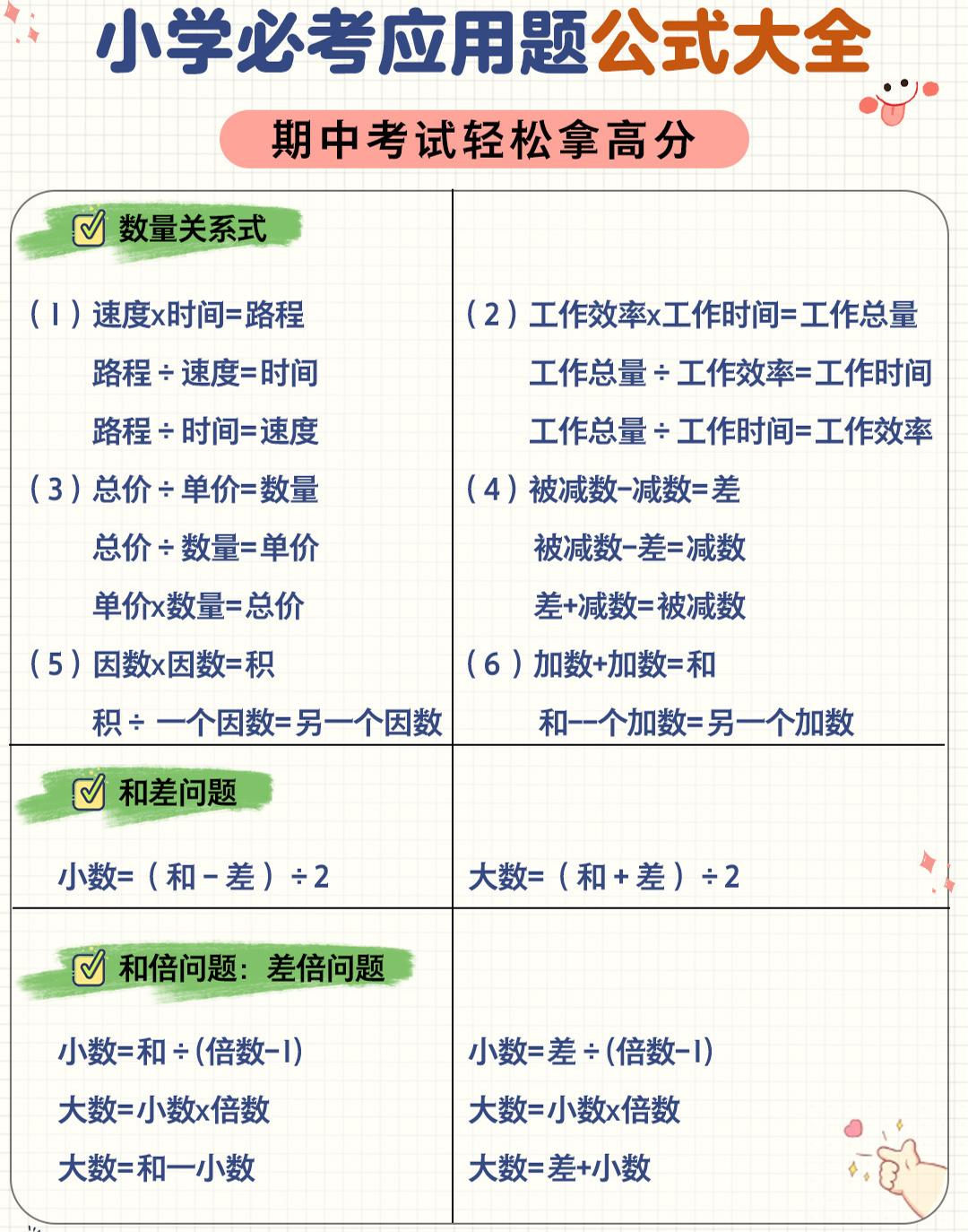 六年级下数学应用题公式大全-柒染云阁