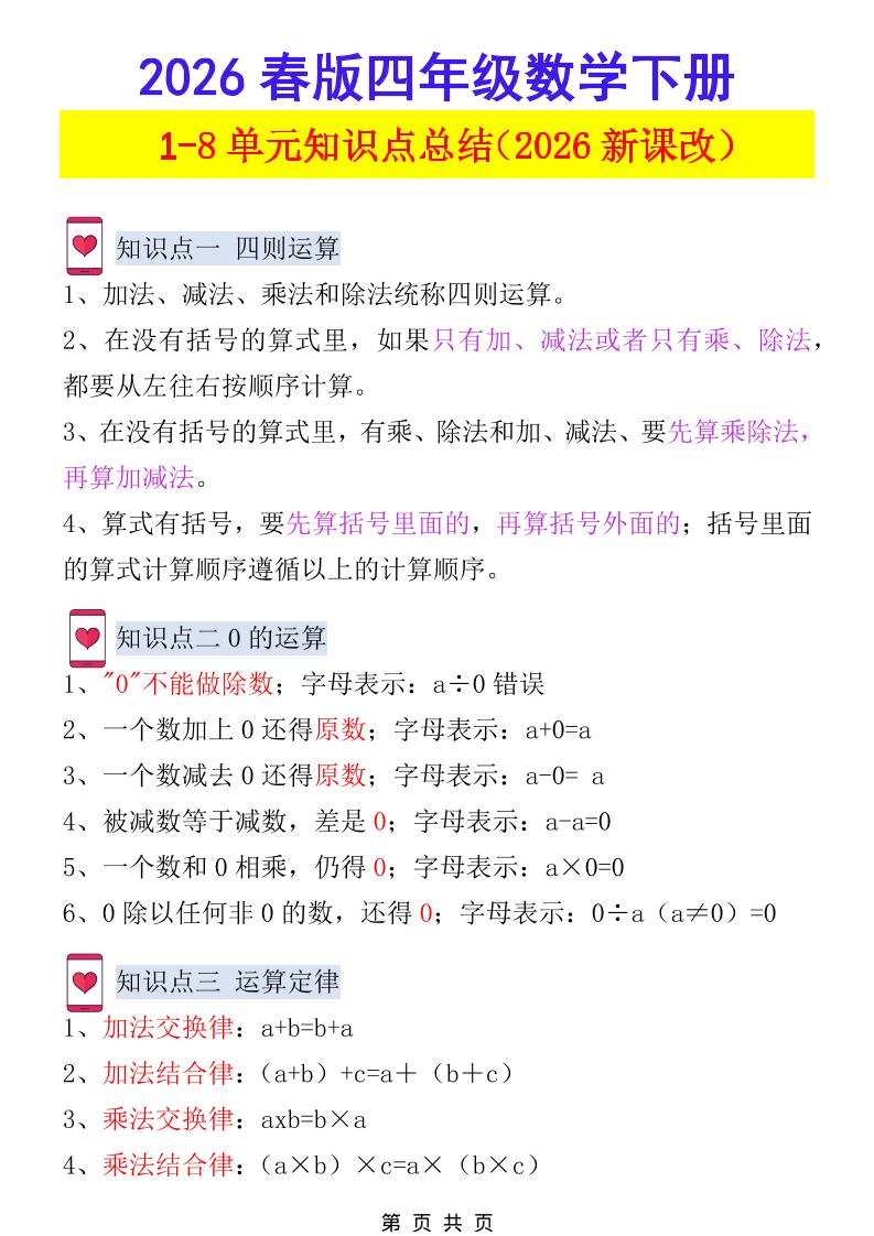 2026春新版四年级下数学1-8单元知识点总结《人教版》-柒染云阁