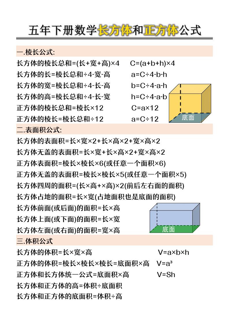 五年级下数学长方体和正方体公式-柒染云阁