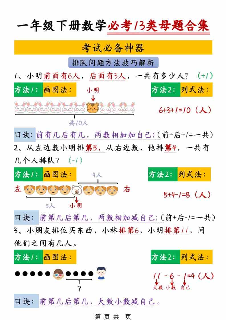 一年级下数学必考13类母题合集-柒染云阁