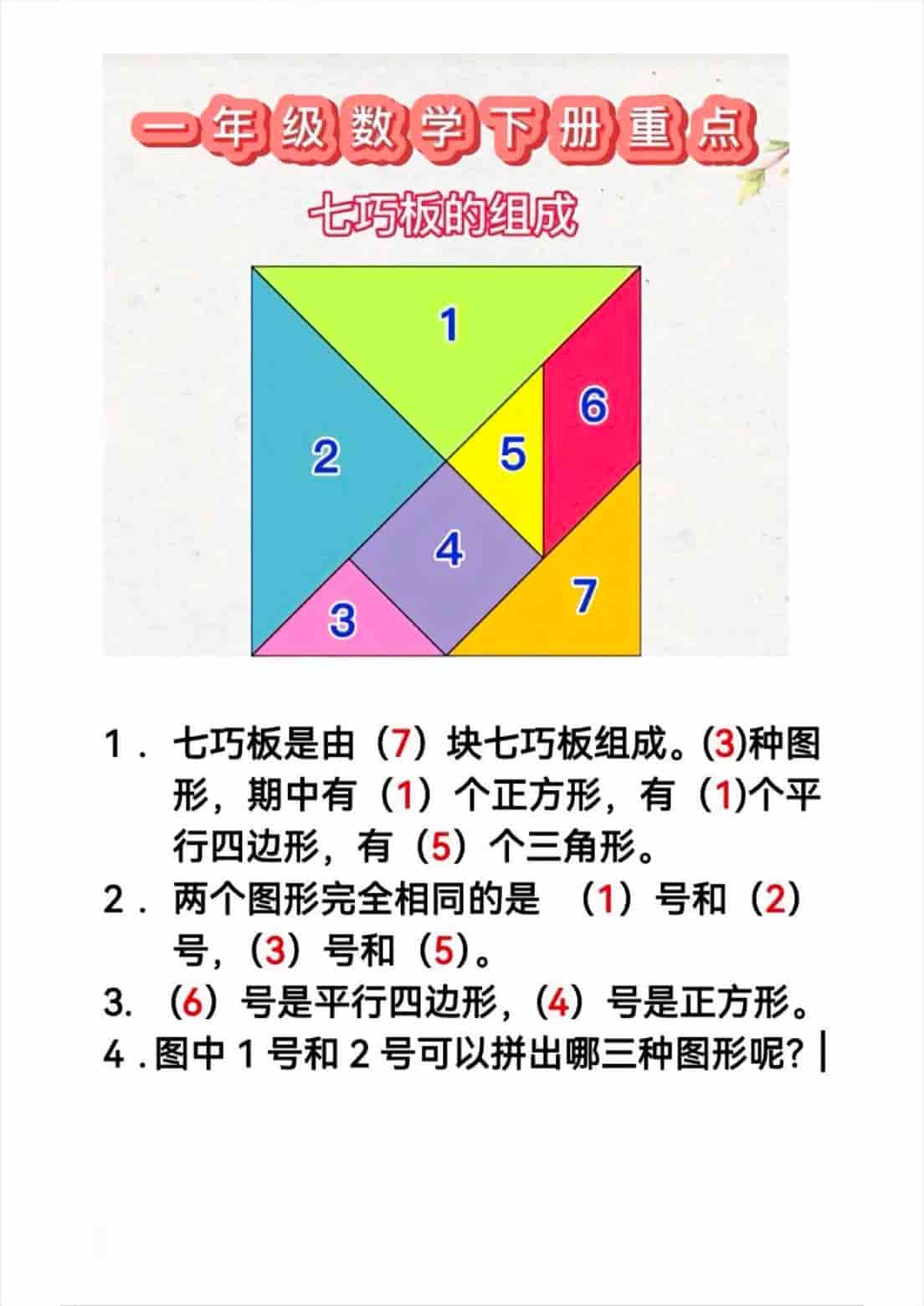 一年级下数学必考重点知识-柒染云阁