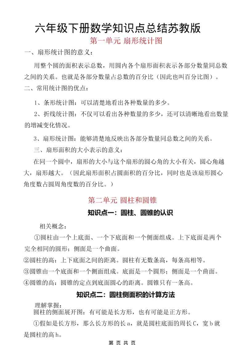 六年级下数学知识点汇总《苏教版》-柒染云阁