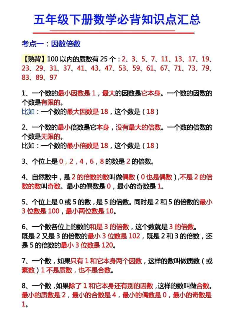 五年级下数学必背知识考点-柒染云阁