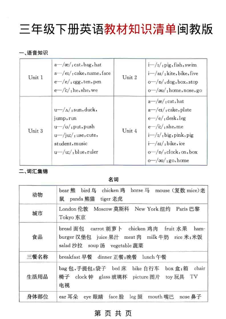 三年级下英语教材知识清单《闽教版》-柒染云阁