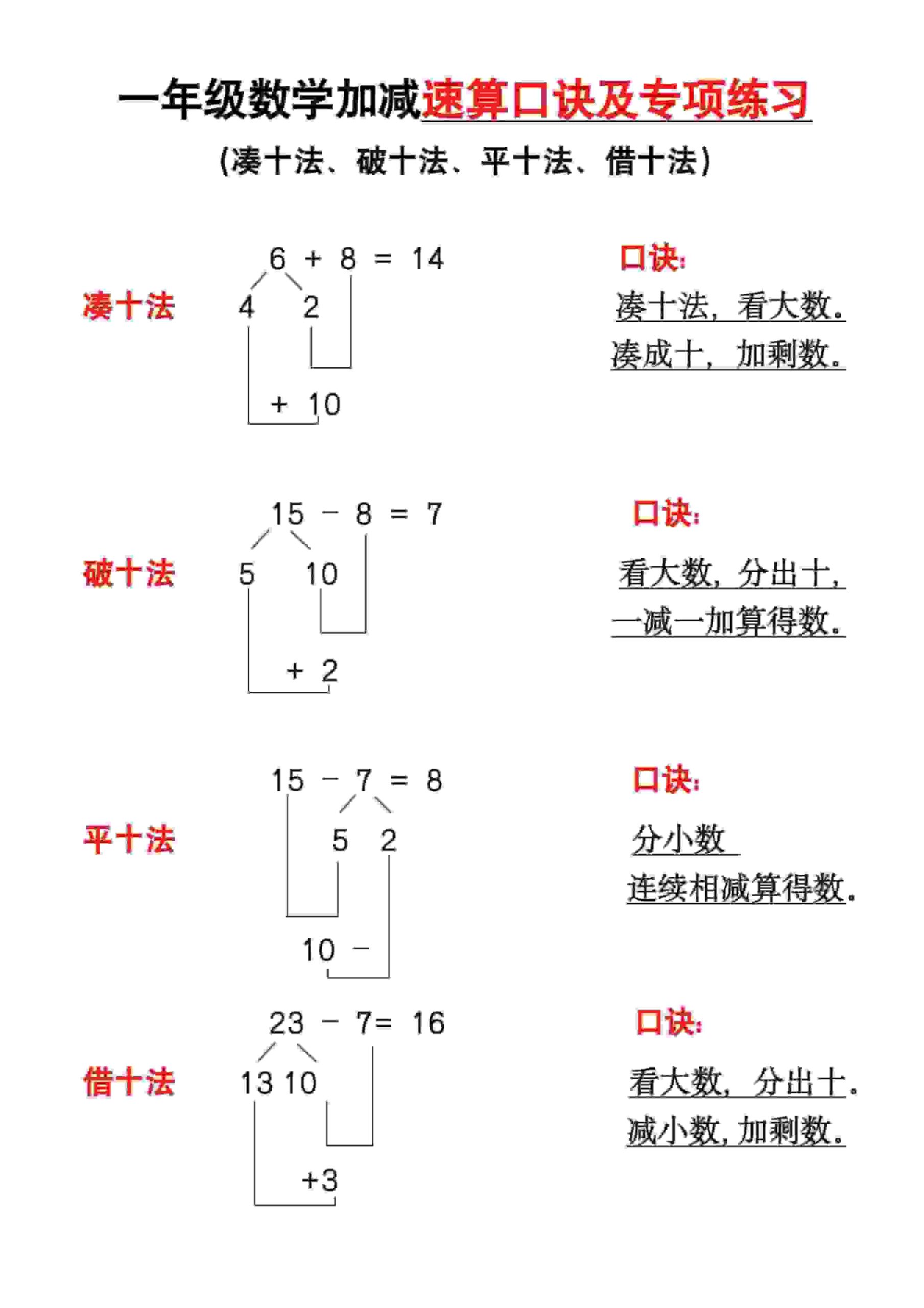 一年级下数学速算口诀及专练-柒染云阁
