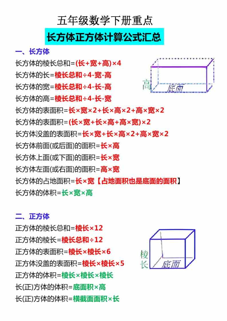 五年级下数学必背公式大全-柒染云阁