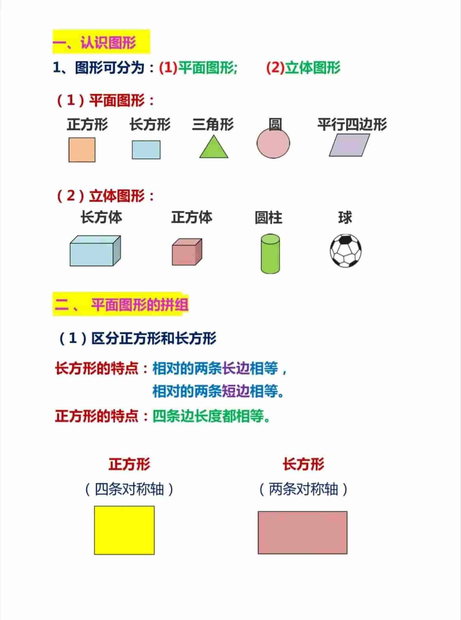 一年级下数学难点图形总结-柒染云阁
