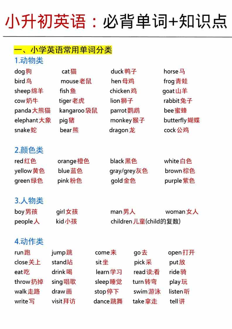 六年级下英语小升初必背单词+知识点-柒染云阁