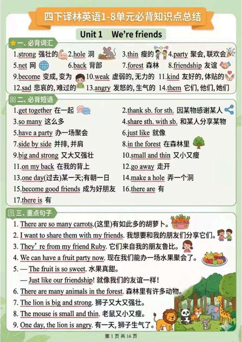 四年级下英语1-8单元知识点汇总《译林版》-柒染云阁