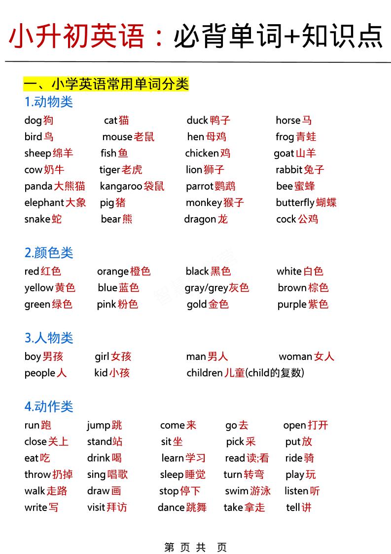 六年级下英语小升初必背单词+知识点《人教PEP》-柒染云阁