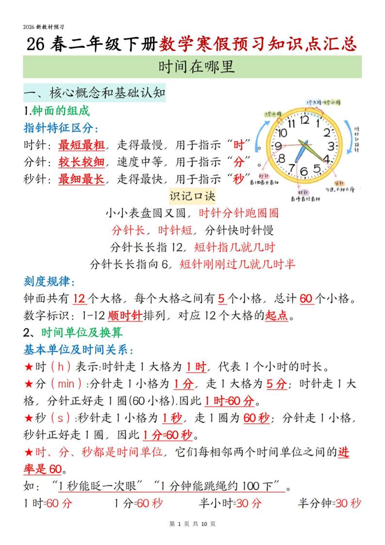 26春二下数学寒假预习知识点汇总10页-柒染云阁