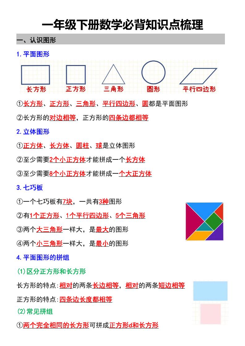 一年级下数学必背知识点梳理-柒染云阁