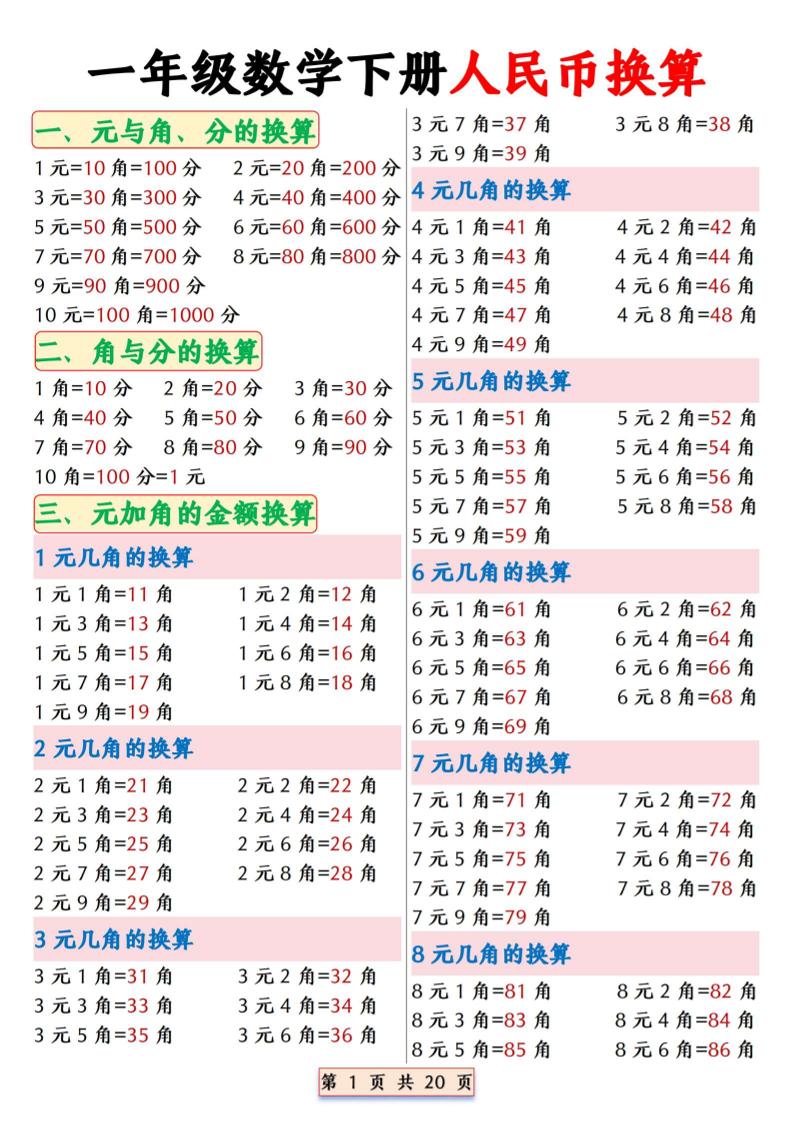 一年级下数学人民币换算专项拔尖练习-柒染云阁