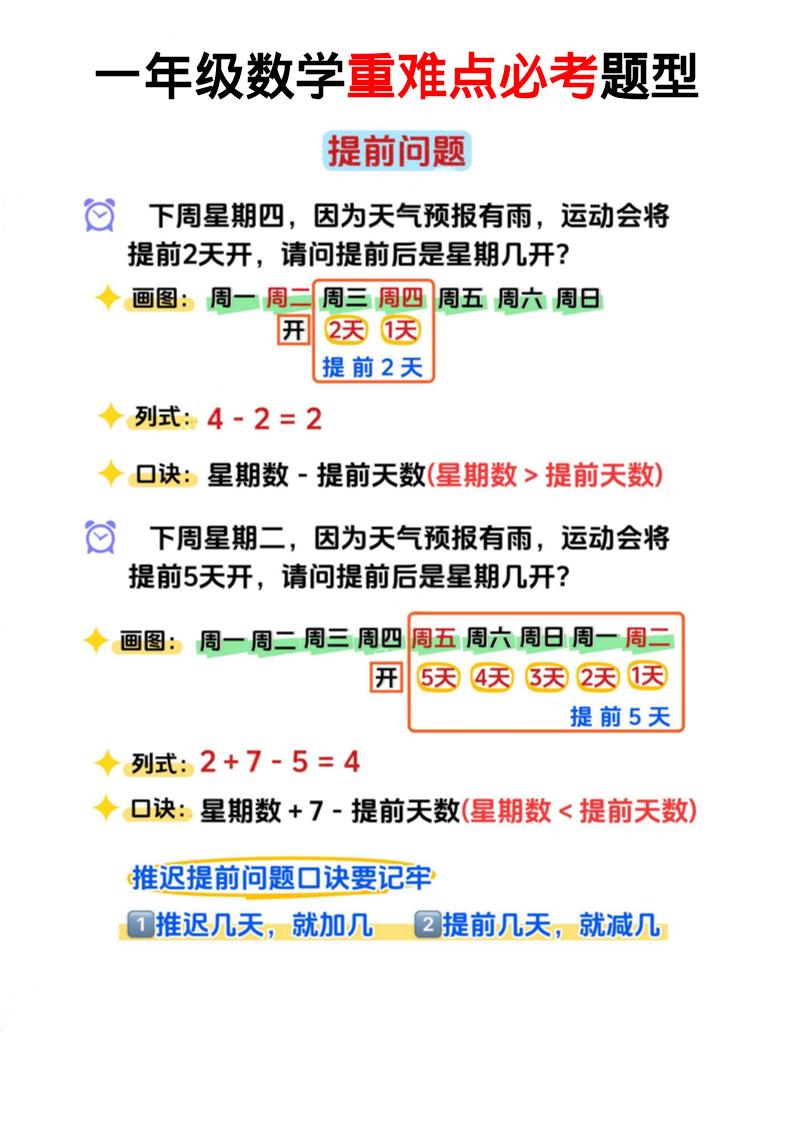一年级下数学必考思维题口诀公式-柒染云阁