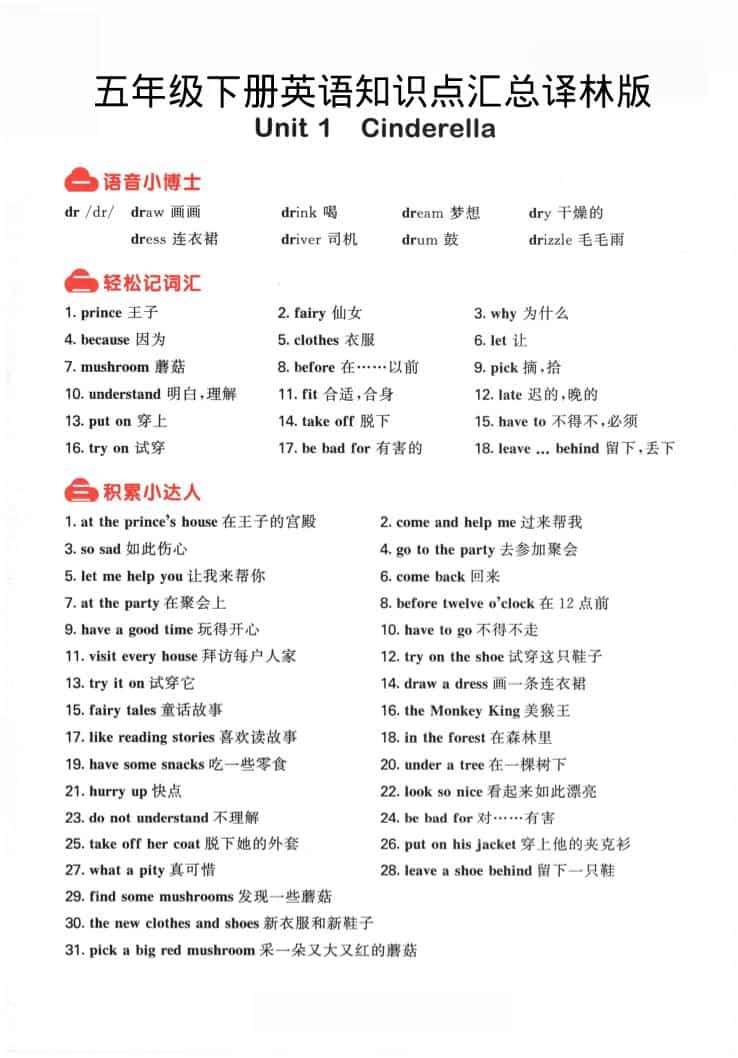 五年级下英语知识点汇总《译林版》-柒染云阁