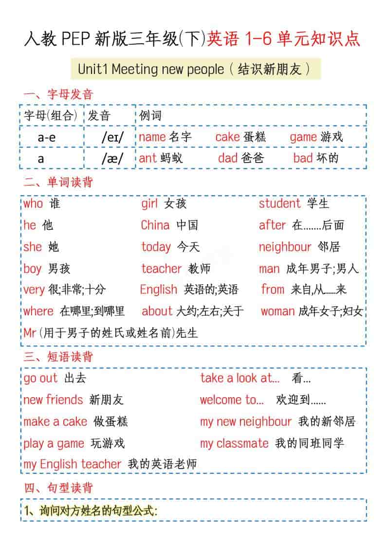 三年级下英语1-6单元知识点《人教版PEP》-柒染云阁