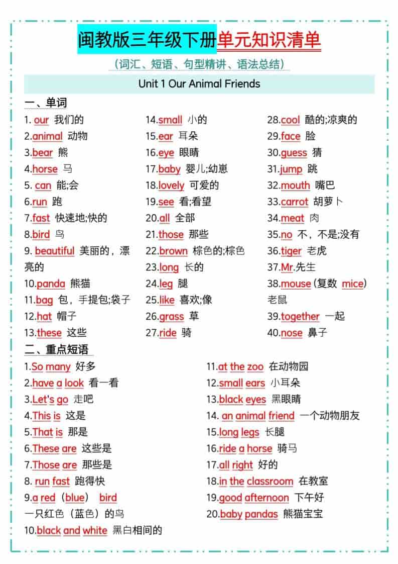 三年级下英语1-6单元知识点汇总《闽教版》-柒染云阁