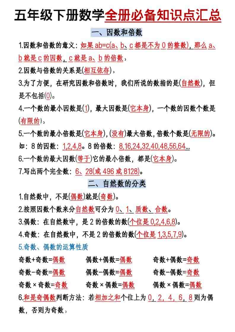 五年级下数学六大必背考点汇总-柒染云阁