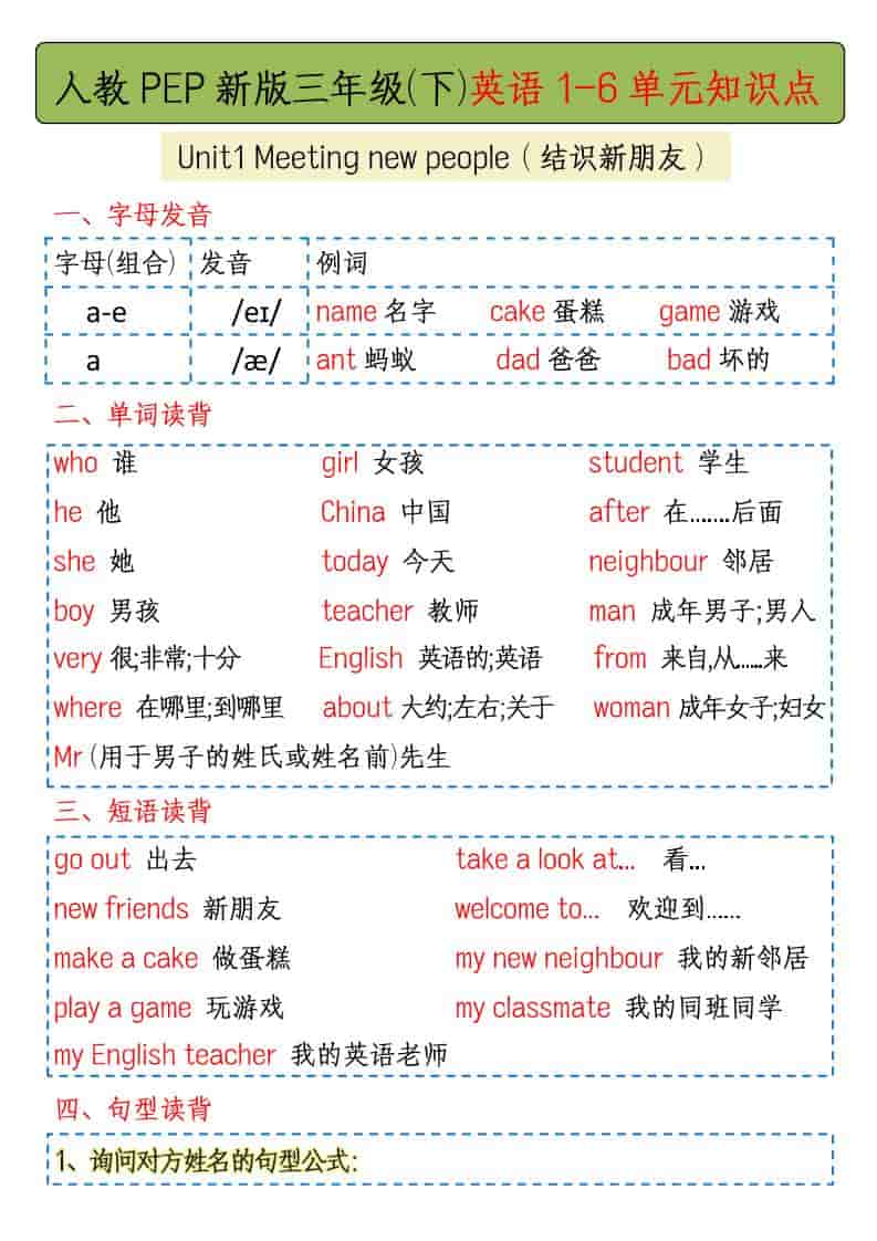 三年级下英语1-6单元知识点总结《人教版PEP》-柒染云阁