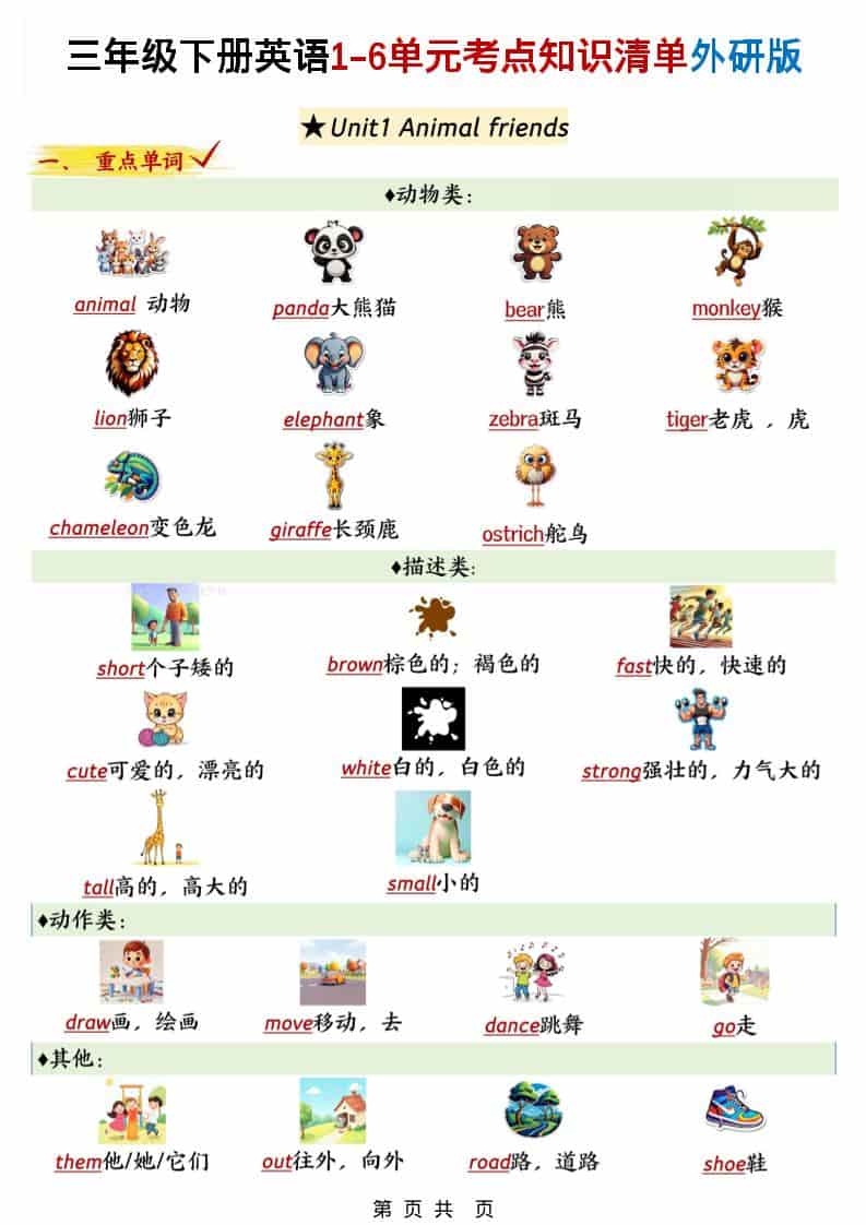 三年级下英语1-6单元考点知识清单《外研版（三起）》-柒染云阁