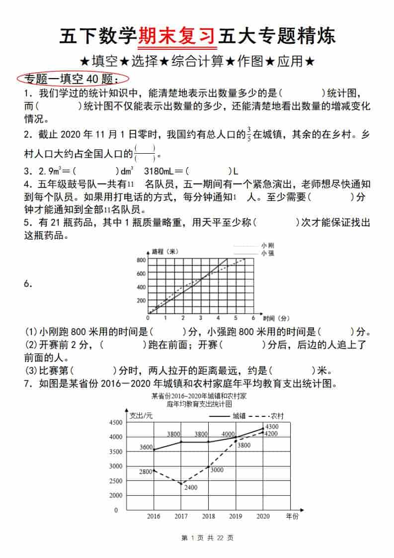 五年级下数学期末复习五大专题精炼（专题一：填空）-柒染云阁