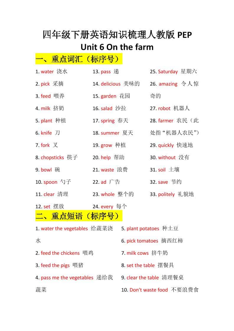 四年级下英语Unit6知识梳理+默写单《人教版PEP》-柒染云阁