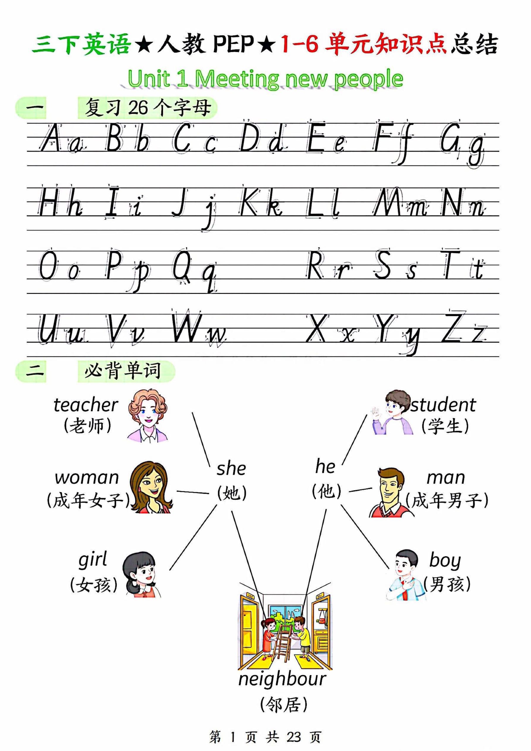 三年级下英语1-6单元知识点汇总《人教版PEP》-柒染云阁