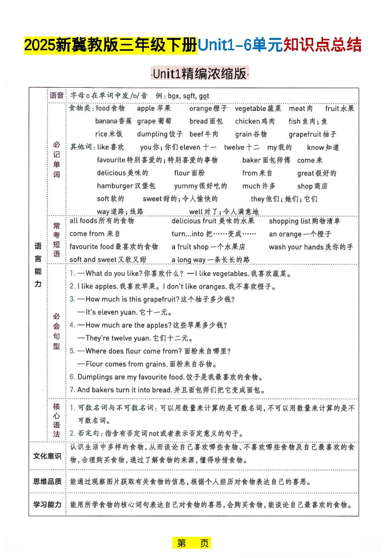 三年级下英语知识点总结《冀教版》-柒染云阁
