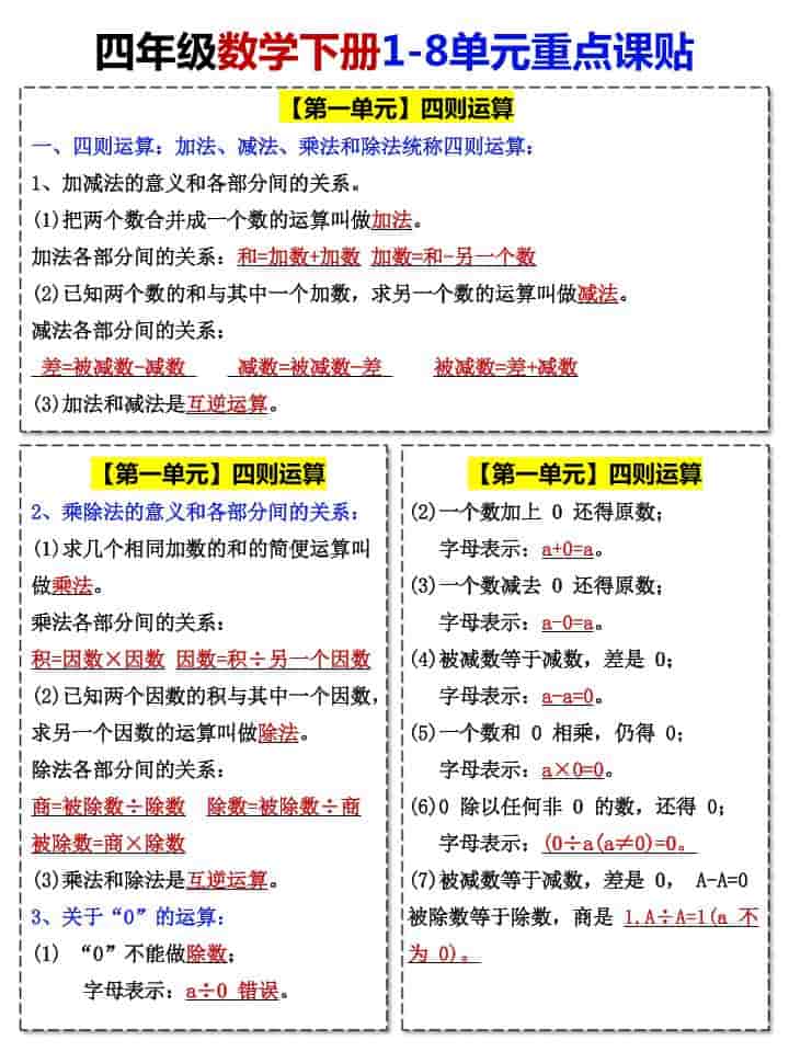 四年级下数学1-8单元重点课贴-柒染云阁