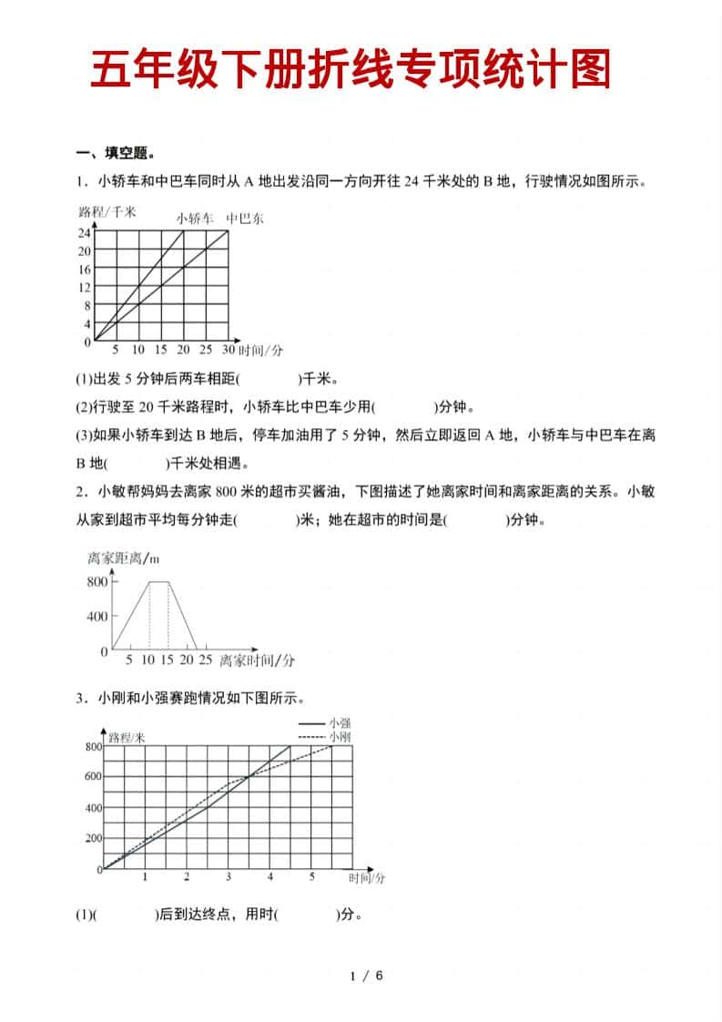五年级下数学折线统计图专项-柒染云阁