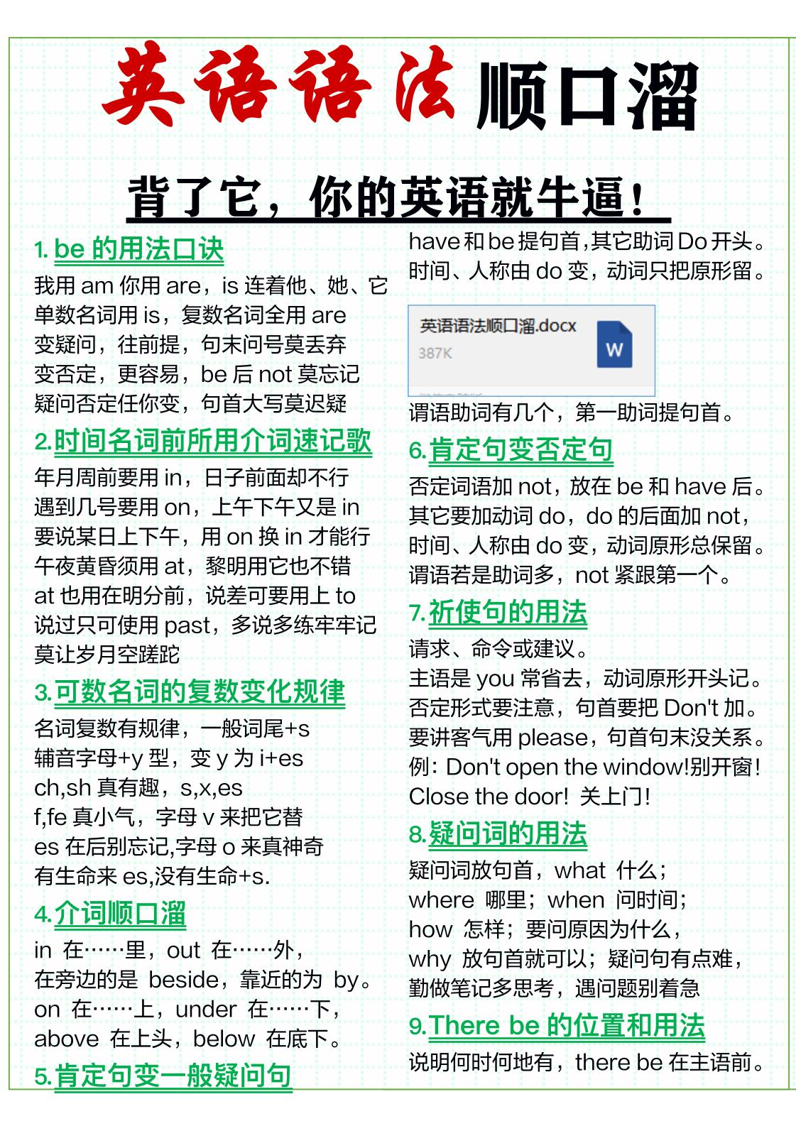 三年级上英语51条英语语法顺口溜-柒染云阁