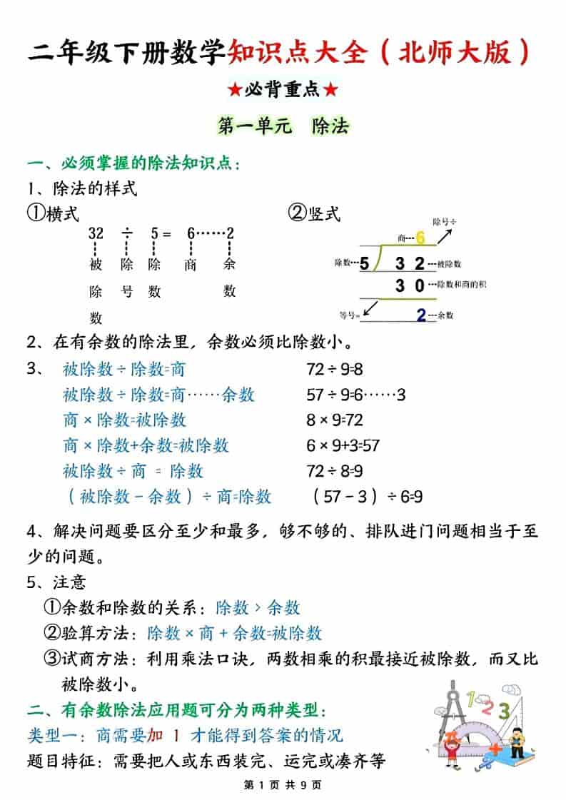 二年级下数学知识点大全.《北师版》-柒染云阁