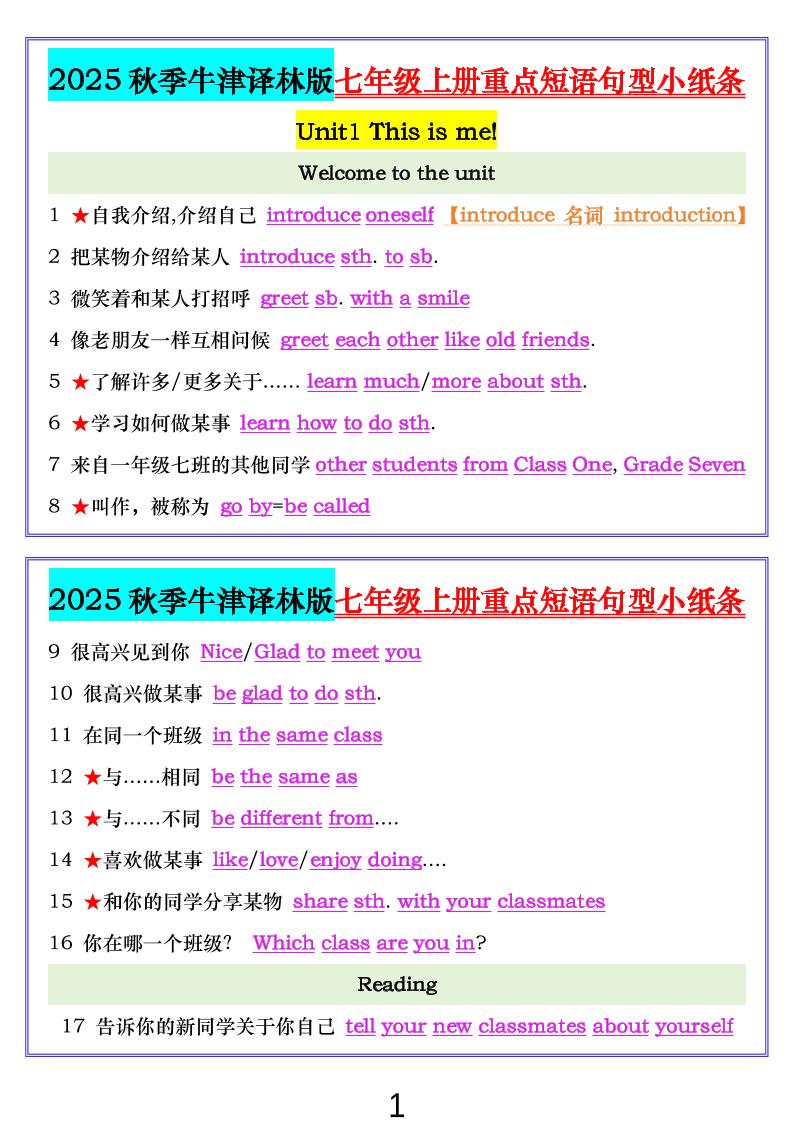 七年级上英语重点短语句型小纸条（牛津译林版）-柒染云阁