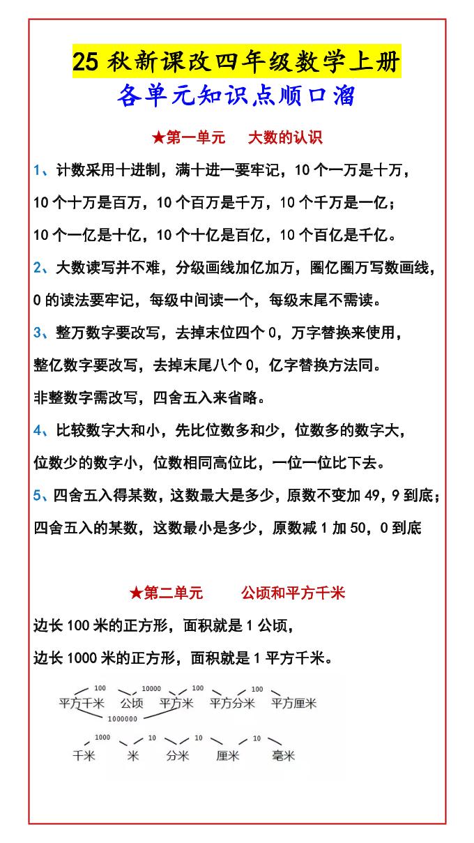四年级上数学知识点汇总-柒染云阁