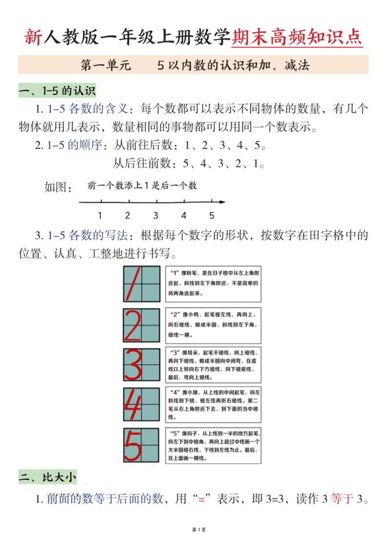 一年级上数学期末高频知识点《人教版》-柒染云阁