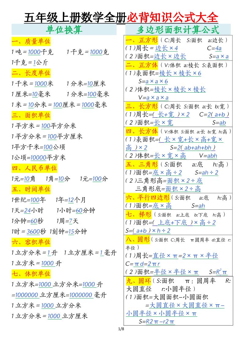 五年级上数学全册必背知识公式大全-柒染云阁