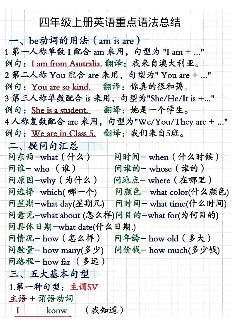 四年级上人教PEP版英语重点语法总结-柒染云阁