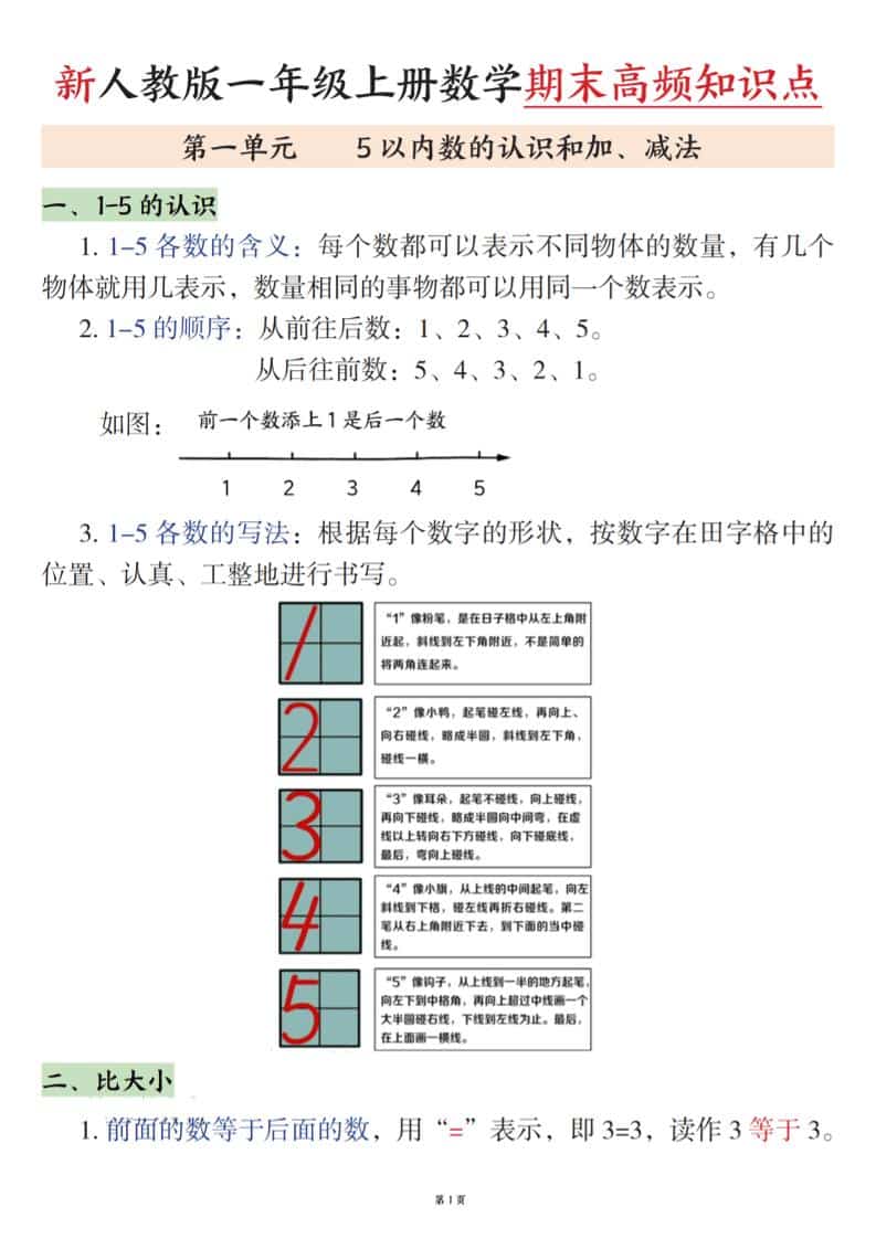 新一上数学期末高频知识点（人教版）11页-柒染云阁