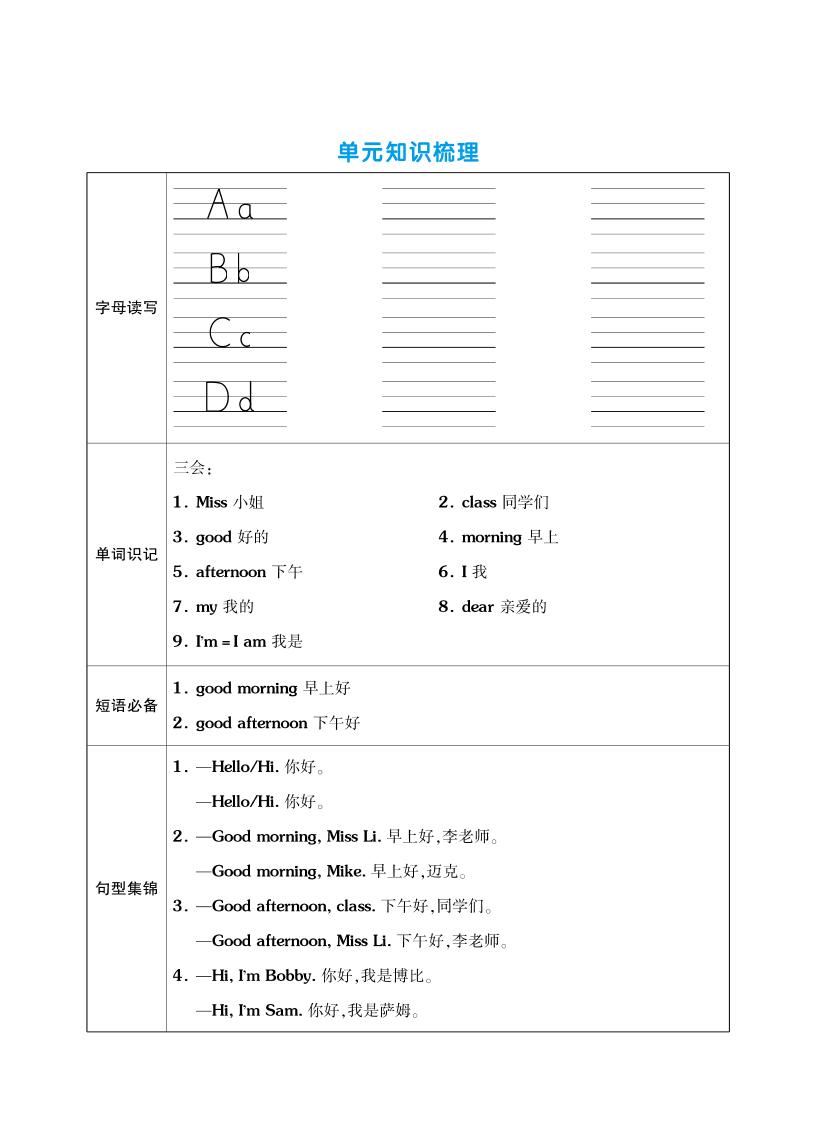 三上英语（译林三起点）单元考点梳理表（语音+单词+句型）-柒染云阁