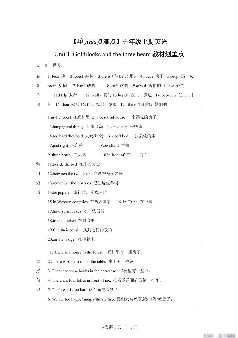 【单元热点难点】译林版（三起）英语五年级上册Unit1Goldilocksandthethreebears教材划重点-柒染云阁