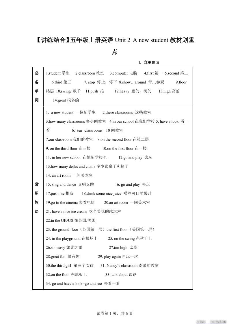 【单元热点难点】译林版（三起）英语五年级上册Unit2Anewstudent教材划重点-柒染云阁