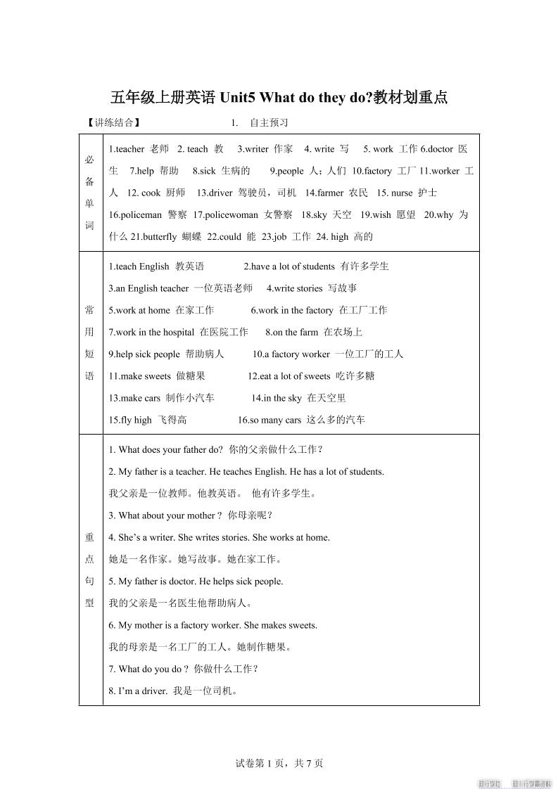 【单元热点难点】译林版（三起）英语五年级上册Unit5Whatdotheydo教材划重点-柒染云阁