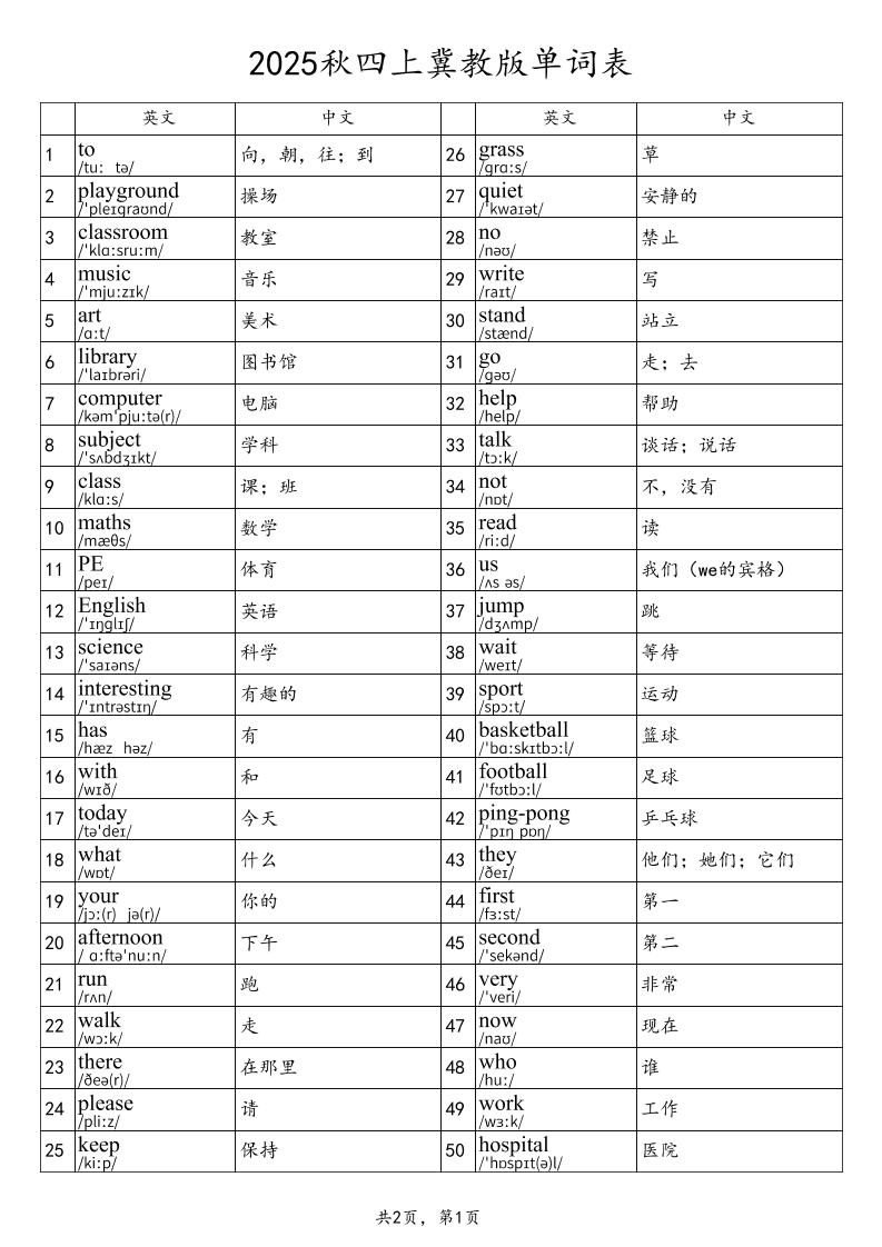 2025秋四上英语冀教版单词表-柒染云阁