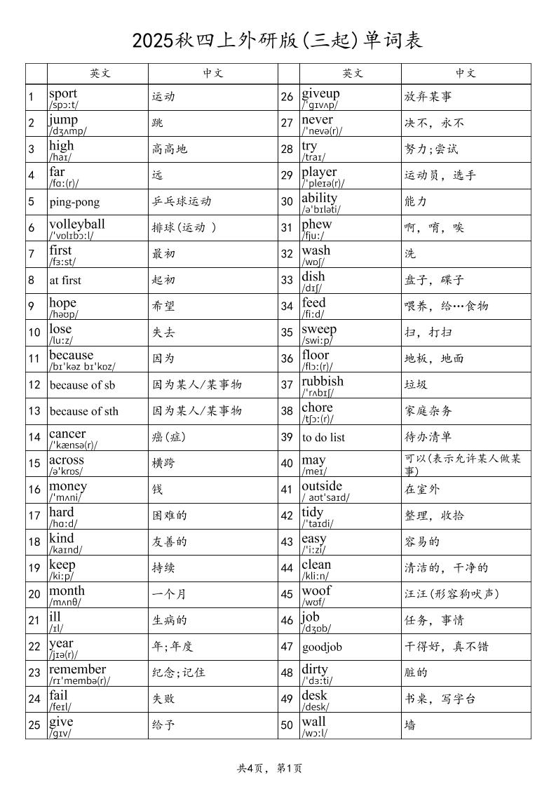 2025秋四上英语外研版(三起)单词表-柒染云阁