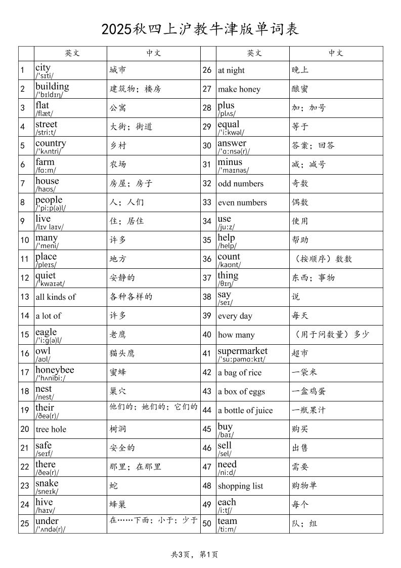 2025秋四上英语沪教牛津版单词表-柒染云阁