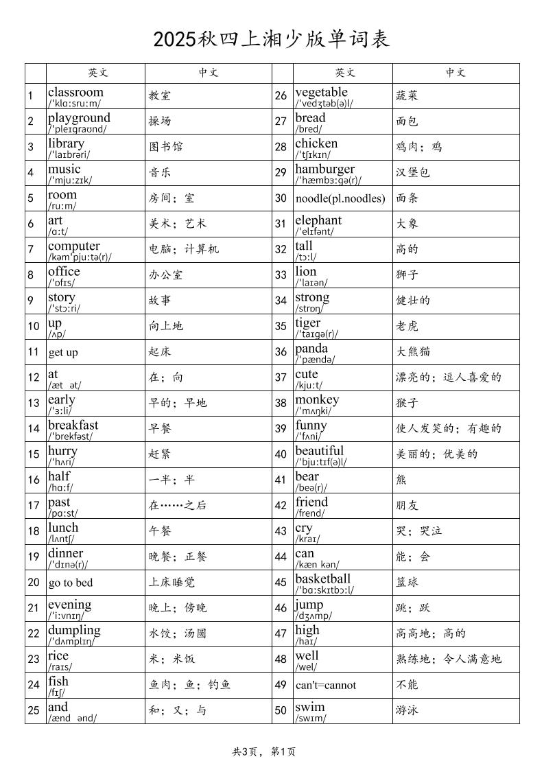 2025秋四上英语湘少版单词表-柒染云阁