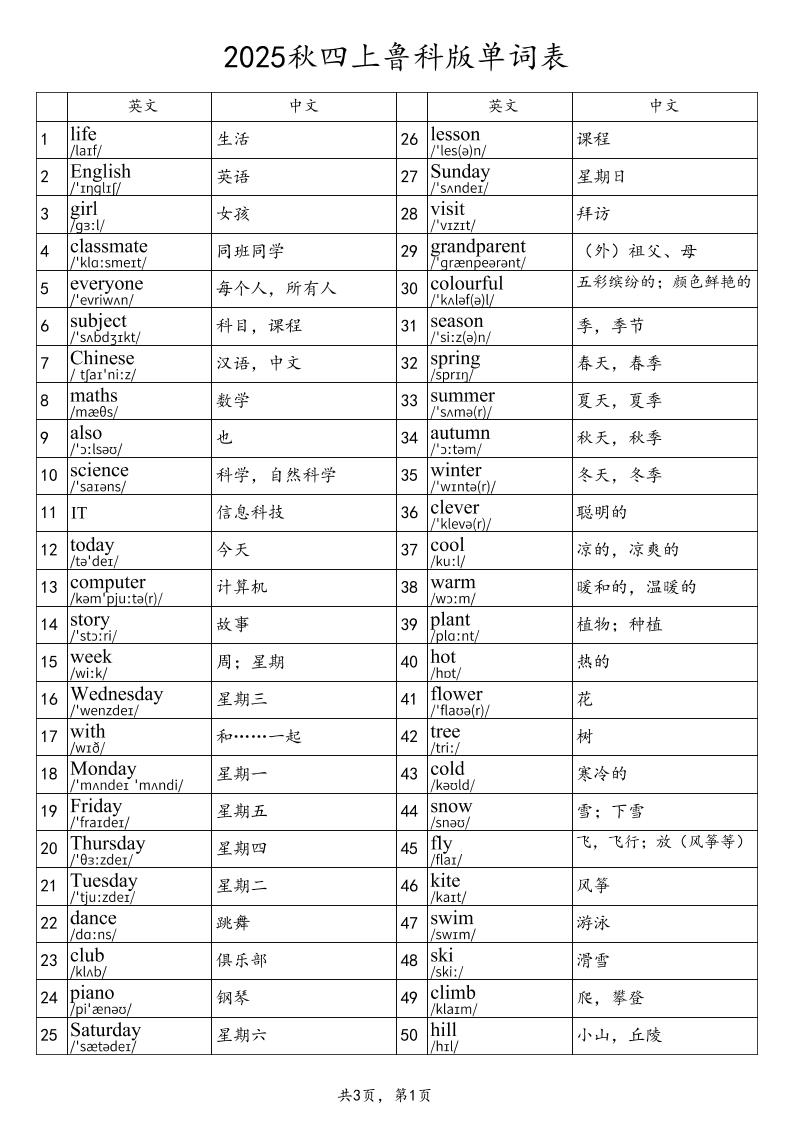 2025秋四上英语鲁科版（五四制）单词表-柒染云阁