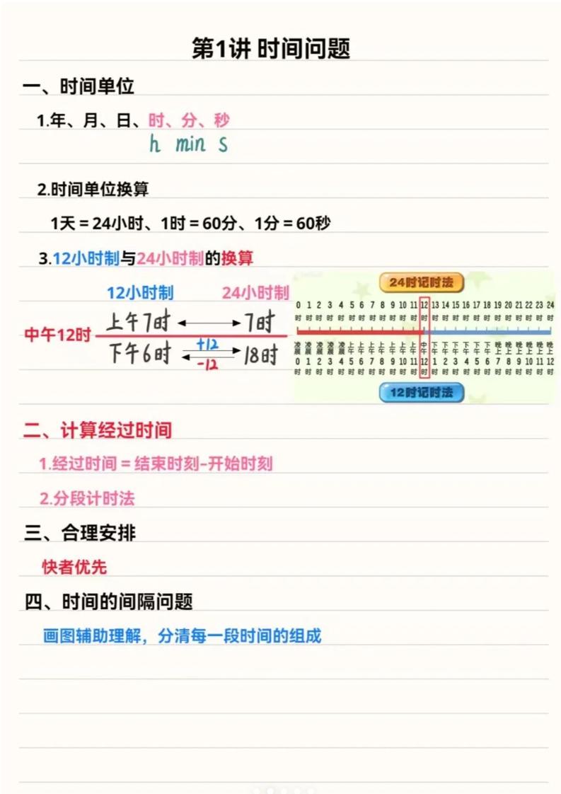 三年级上数学重点思维知识点汇总-柒染云阁