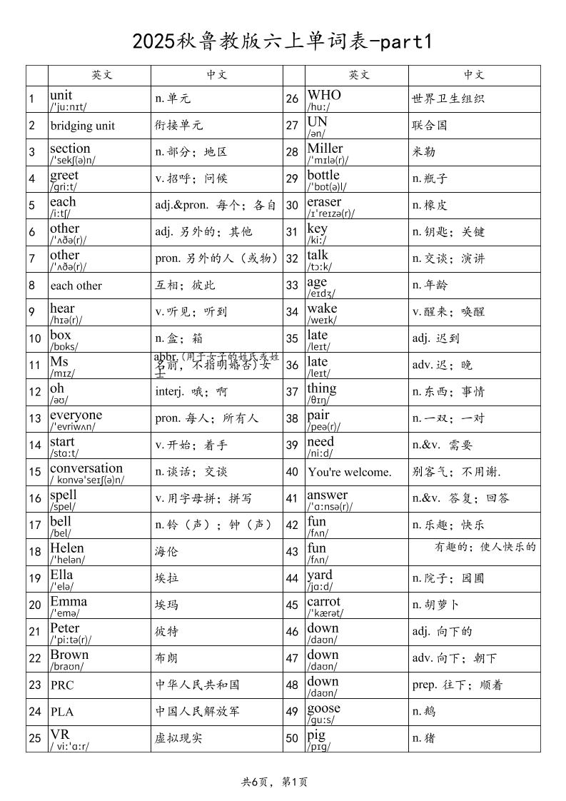 2025秋鲁教版六上英语单词表-part1-柒染云阁