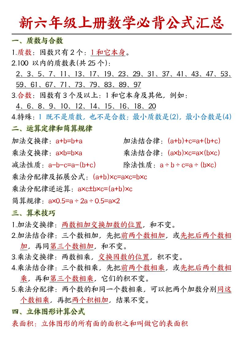 人教版六上数学必背公式汇总-柒染云阁